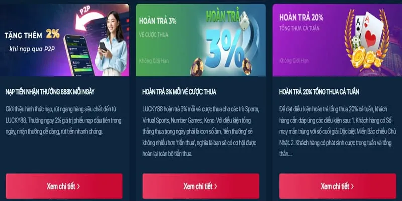 Sự kiện khuyến mãi mới